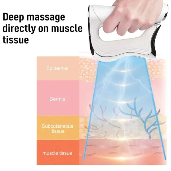 Electric Fascia Massager Blade - Image 7
