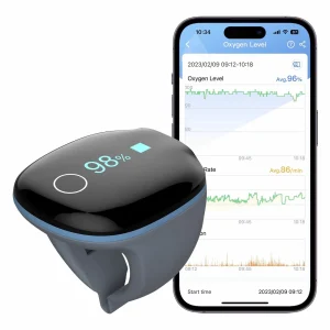 Wellue O2Ring