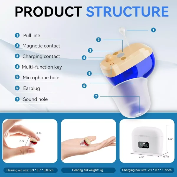 Rechargeable Digital Invisible Hearing Aids - Image 3