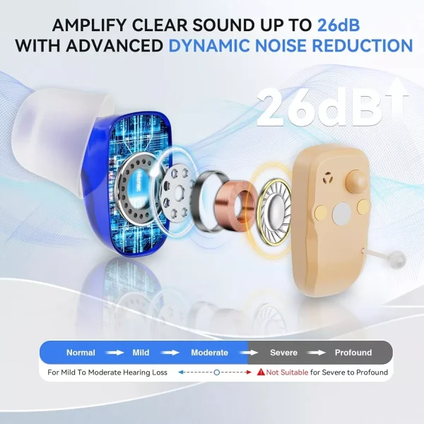 Rechargeable Digital Invisible Hearing Aids - Image 6