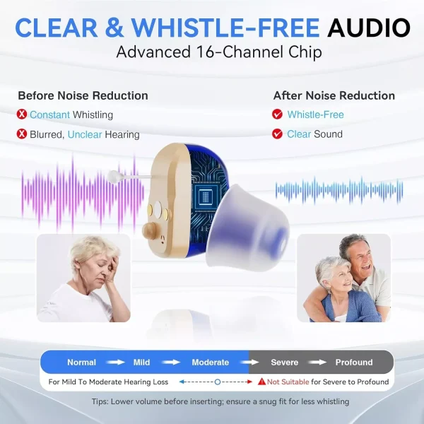 Rechargeable Digital Invisible Hearing Aids - Image 7